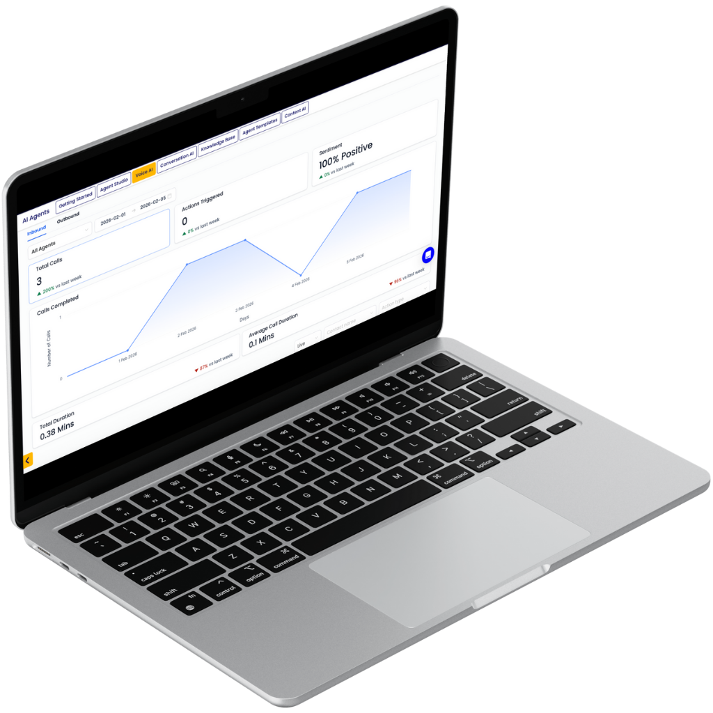 Rubic Management | Your Operating System